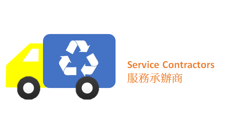 Photo of service contractors handling waste paper collection