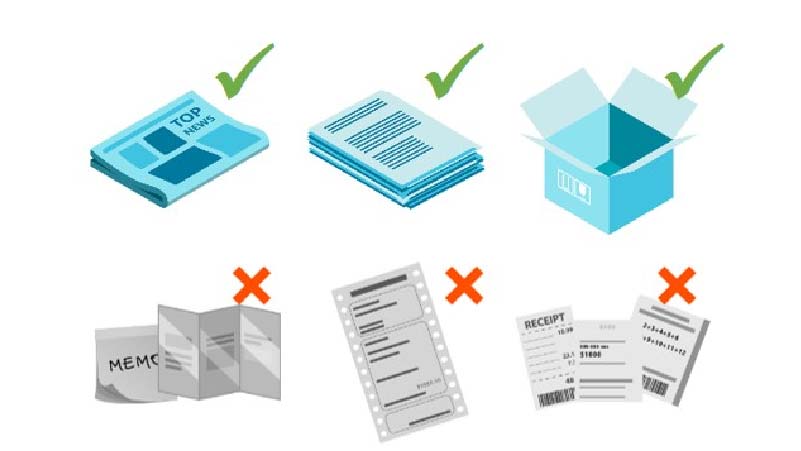 Illustration of waste paper sorting and recycling guidelines