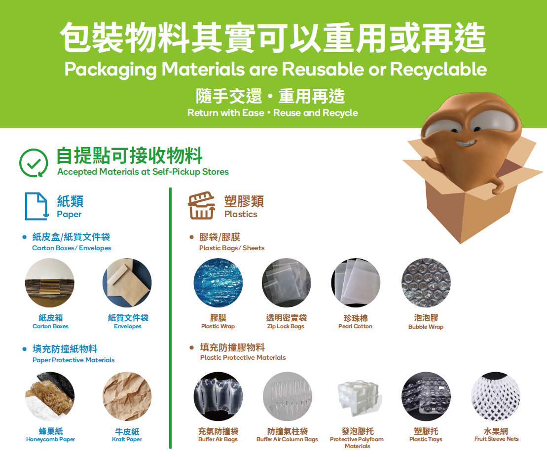 Packaging Materials Accepted at Self-Pickup Stores