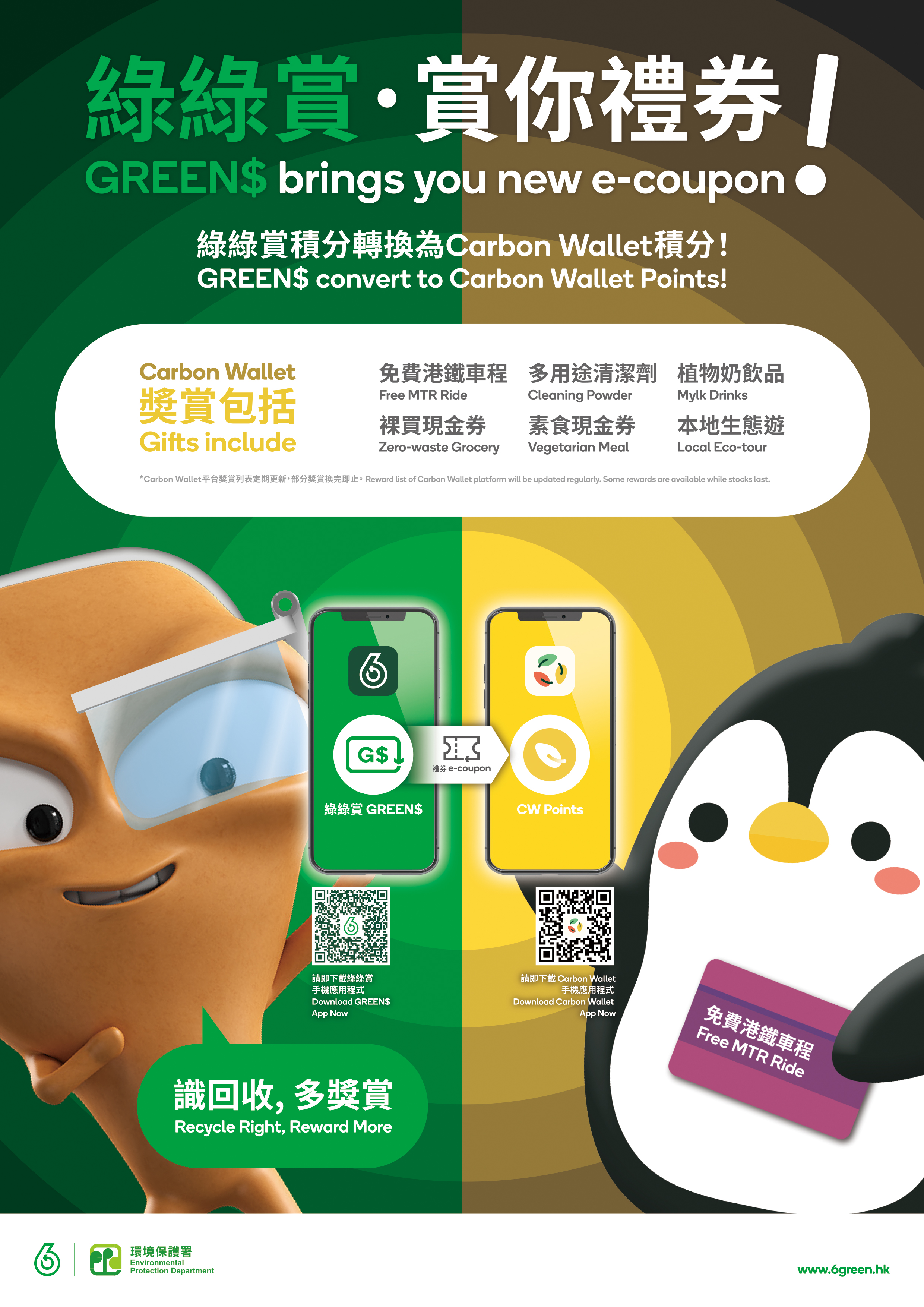 GREEN$ brings you Carbon Wallet e-coupons! Poster