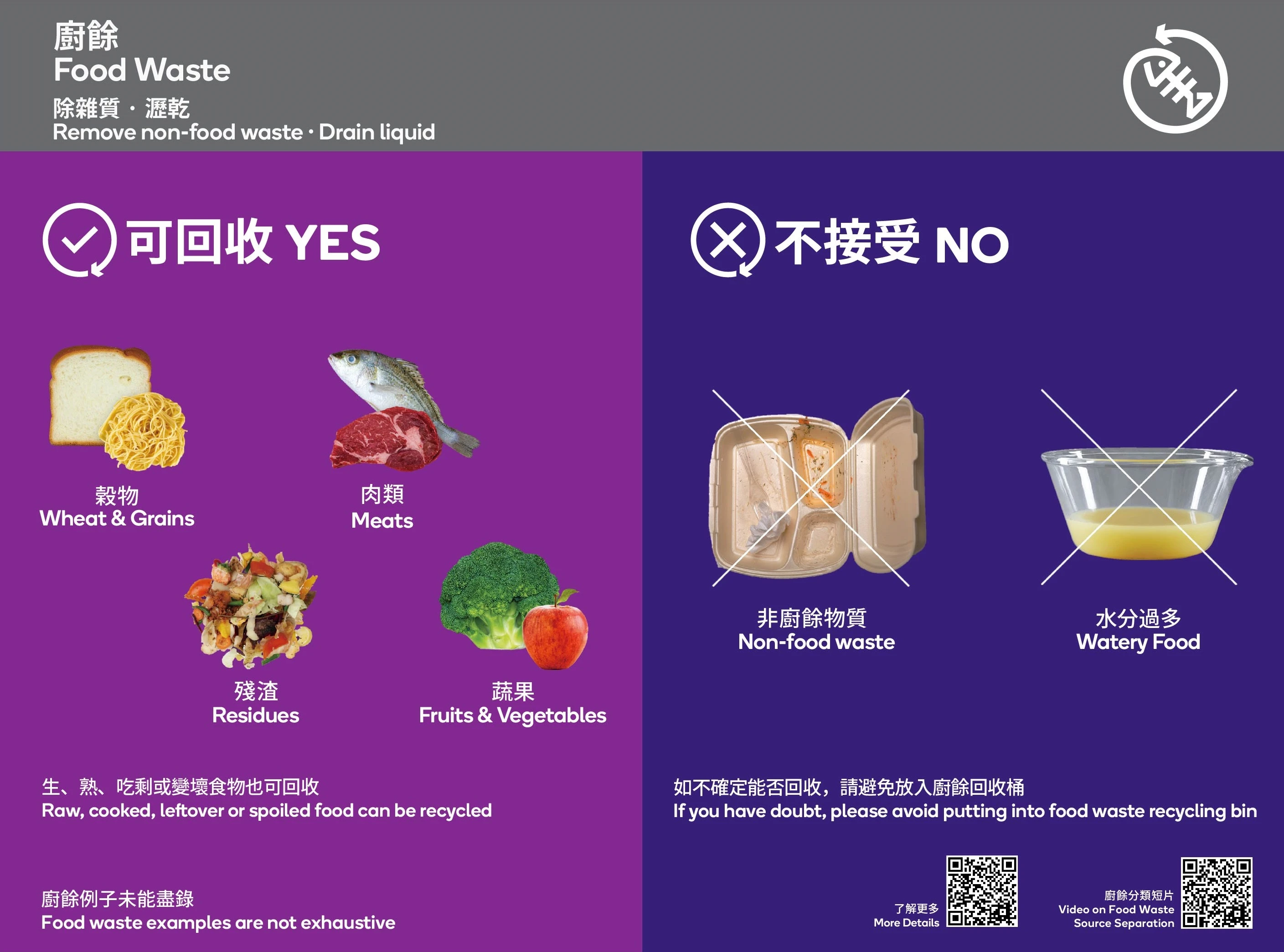 Food waste recycling tips: remove non-food waste and drain liquid